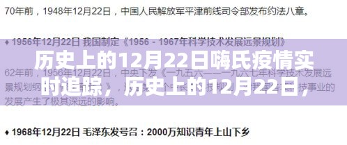 歷史上的12月22日，嗨氏疫情實時追蹤三大要點概覽