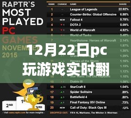 體驗分享