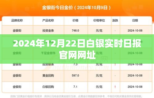 2024年白銀實時日報官網(wǎng)網(wǎng)址更新，最新市場動態(tài)一網(wǎng)打盡