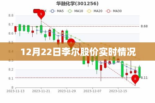 七貴五侯 第4頁