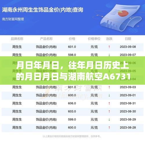 湖南航空A67316實(shí)時(shí)動(dòng)態(tài)與歷史上的重要時(shí)刻回顧