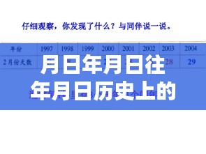 實(shí)時(shí)查詢歷史與路況，月日月日交通信息檢索攻略