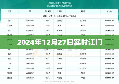 江門實(shí)時(shí)資訊，2024年12月27日最新動(dòng)態(tài)