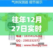 實(shí)時(shí)報(bào)警閥運(yùn)作揭秘，重要性及往年12月27日的應(yīng)用解析