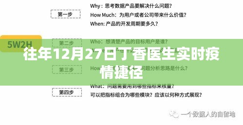 丁香醫(yī)生歷年疫情捷徑，實(shí)時(shí)更新，權(quán)威解讀