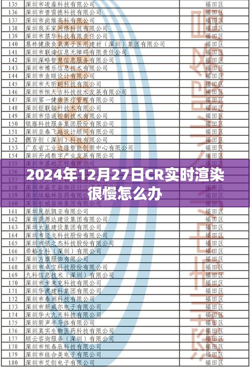 CR實時渲染優(yōu)化指南，提升速度解決延遲問題