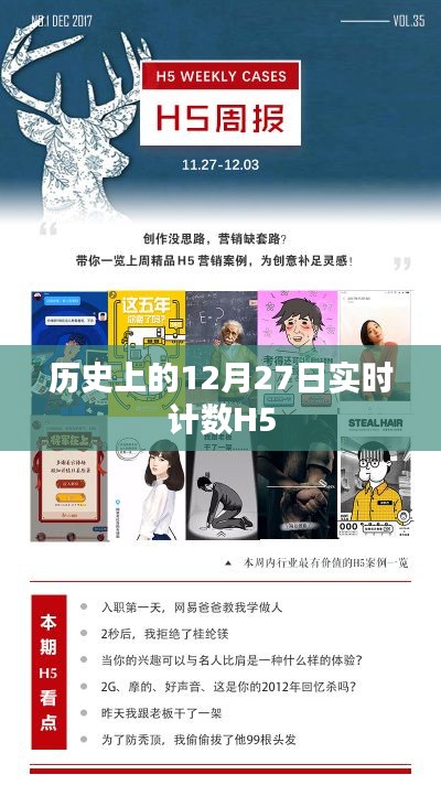 歷史上的今天，實(shí)時(shí)計(jì)數(shù)H5回顧十二月二十七日