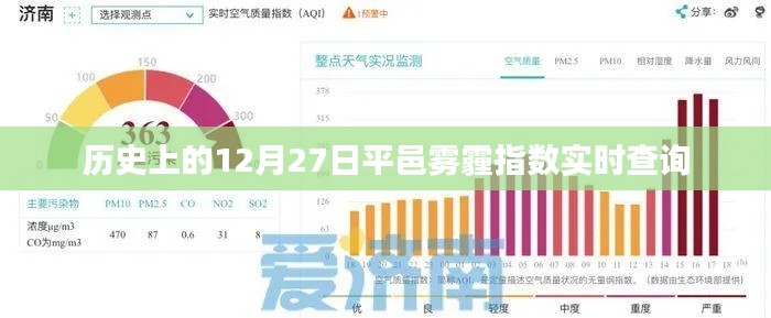 平邑霧霾指數(shù)實(shí)時(shí)查詢，歷史數(shù)據(jù)一覽