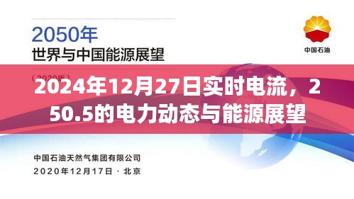 2024年電力動(dòng)態(tài)展望，實(shí)時(shí)電流與能源趨勢(shì)分析