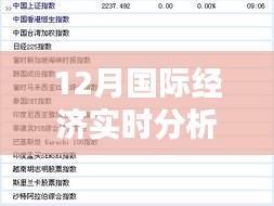 全球經(jīng)濟(jì)動(dòng)態(tài)分析，深度解讀十二月國(guó)際經(jīng)濟(jì)形勢(shì)