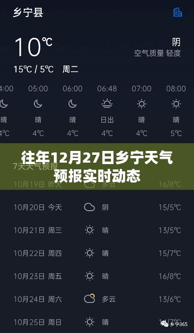 鄉(xiāng)寧天氣預(yù)報(bào)，往年12月27日實(shí)時(shí)天氣動(dòng)態(tài)