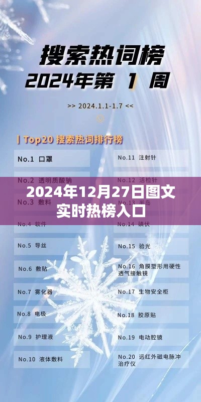 實時熱榜圖文更新，2024年熱點速遞