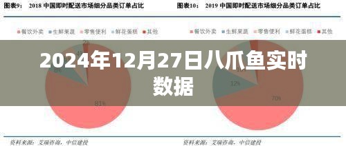八爪魚實(shí)時(shí)數(shù)據(jù)報(bào)告，深度洞察，洞悉未來趨勢