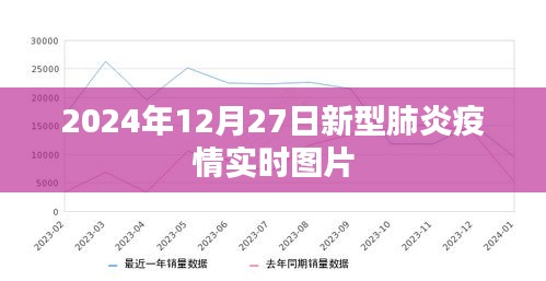 2024年新型肺炎疫情實時圖片報道