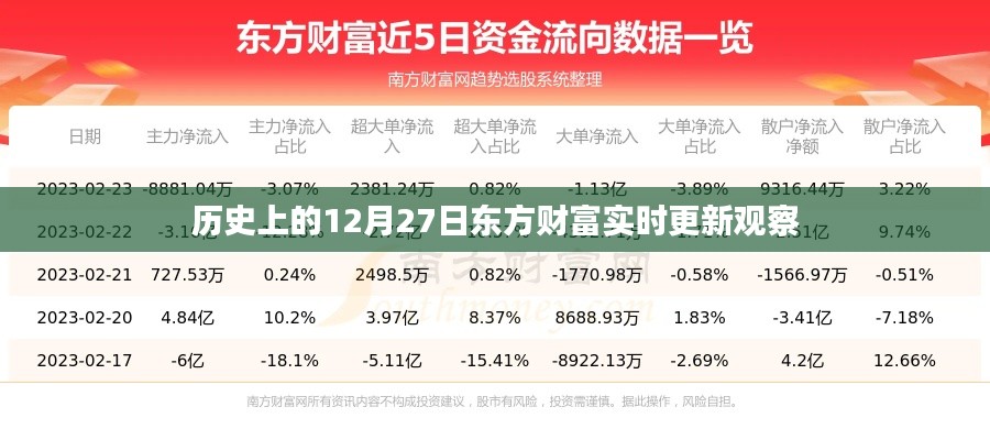 鬼張鬼智 第4頁