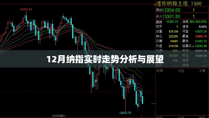納指走勢(shì)分析，最新實(shí)時(shí)數(shù)據(jù)與未來(lái)展望