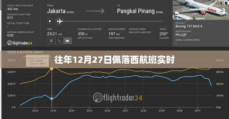 佩落西航班實時動態(tài)，往年12月27日飛行軌跡解析
