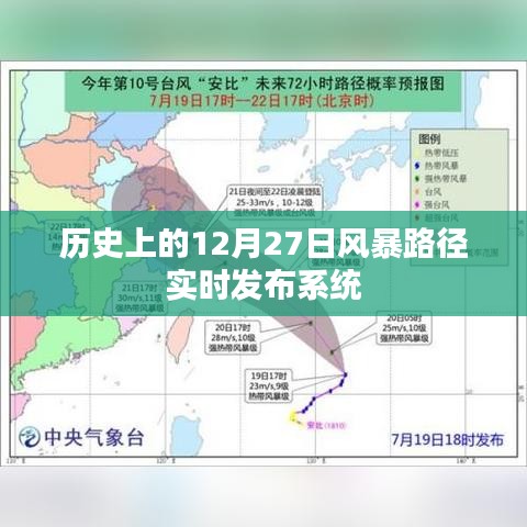 歷史上的風(fēng)暴路徑實時發(fā)布系統(tǒng)，揭秘風(fēng)暴動態(tài)，關(guān)注天氣變化