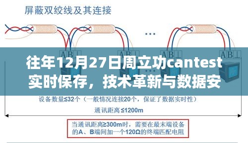 周立功CANTEST實時保存，技術(shù)革新保障數(shù)據(jù)安全無縫對接