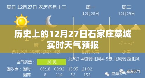 石家莊藁城天氣預(yù)報(bào)，歷史上的今日天氣實(shí)時(shí)播報(bào)