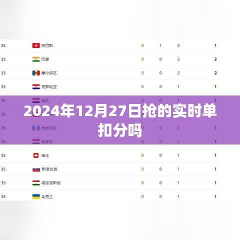 搶單實(shí)時(shí)扣款規(guī)則解析，是否扣分？