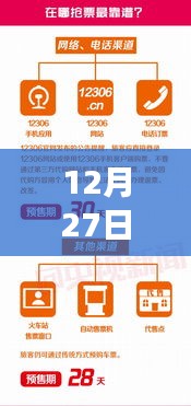 實(shí)時(shí)位置共享注意事項(xiàng)，保護(hù)隱私與安全的建議（12月27日）
