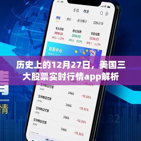 美國三大股票實時行情APP解析，歷史視角下的12月27日數(shù)據(jù)解讀