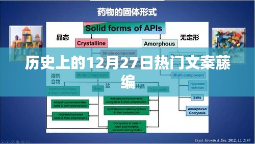 精選歷史熱門文案，探尋十二月二十七日的藤編故事