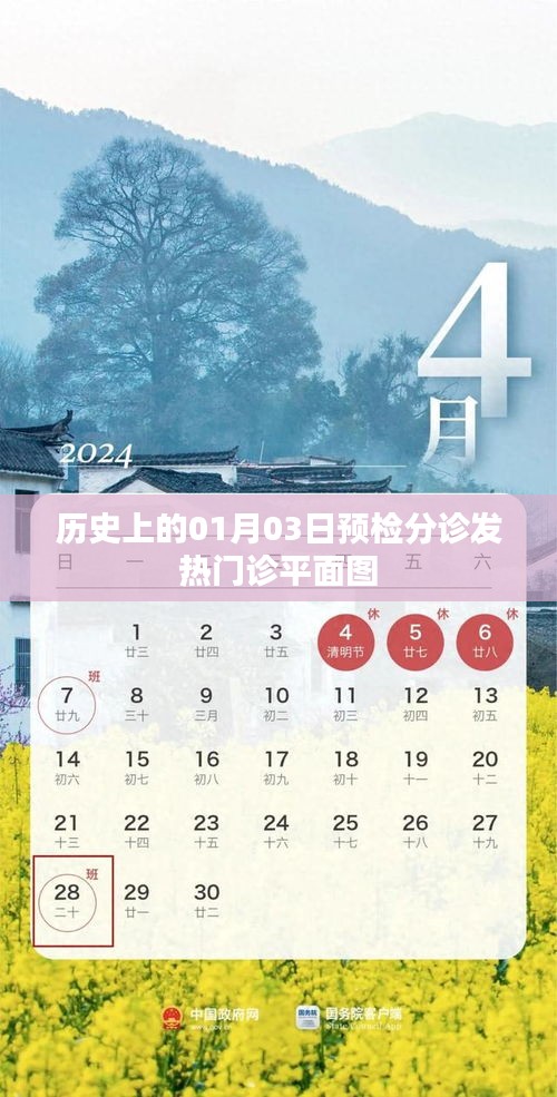 預(yù)檢分診發(fā)熱門(mén)診平面圖的歷史演變與介紹