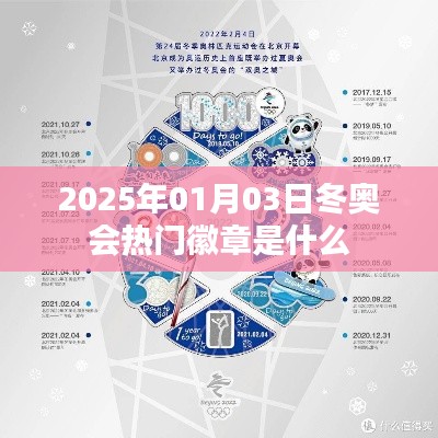 冬奧會(huì)熱門徽章預(yù)測(cè)，揭秘2025年徽章趨勢(shì)