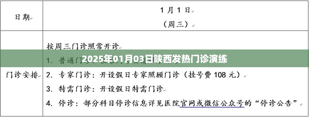 陜西發(fā)熱門診演練，模擬實(shí)戰(zhàn)備戰(zhàn)，保障健康迎接未來(lái)