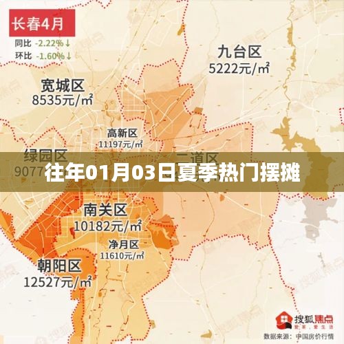 夏日擺攤熱潮，歷年夏季熱門攤位回顧