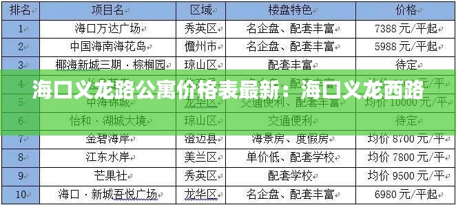 貴不召驕 第4頁(yè)