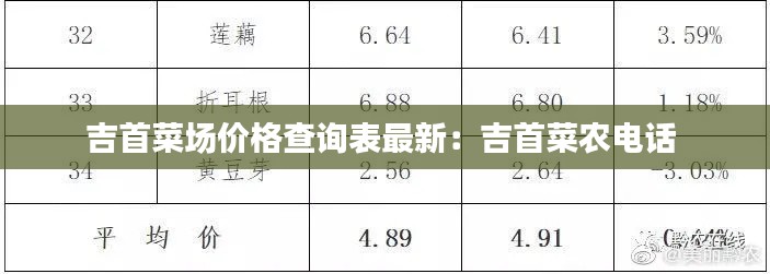 工程案例 第374頁