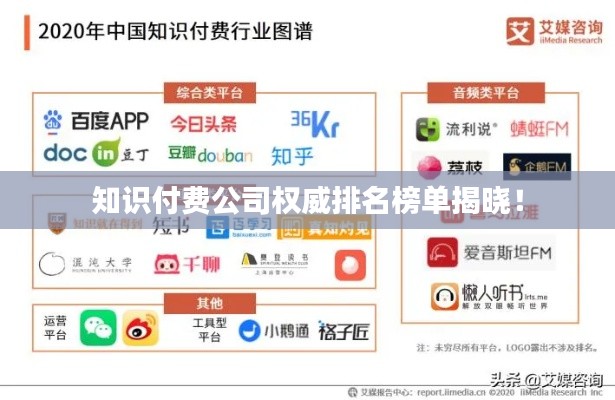 知識(shí)付費(fèi)公司權(quán)威排名榜單揭曉！