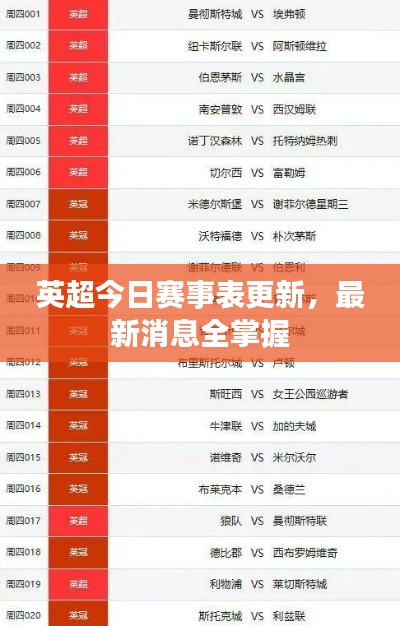 英超今日賽事表更新，最新消息全掌握