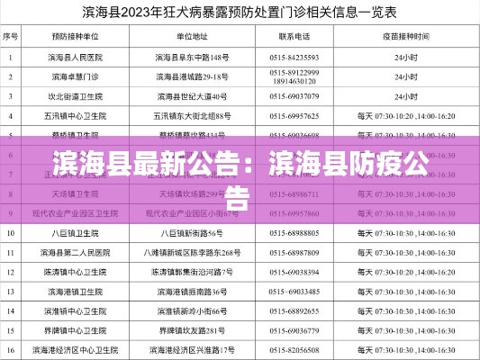 濱?？h最新公告：濱海縣防疫公告 