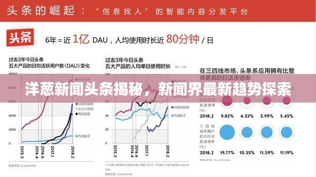 洋蔥新聞?lì)^條揭秘，新聞界最新趨勢(shì)探索