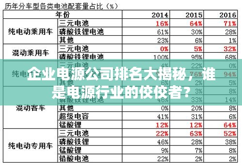 企業(yè)電源公司排名大揭秘，誰是電源行業(yè)的佼佼者？
