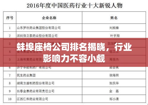蚌埠座椅公司排名揭曉，行業(yè)影響力不容小覷