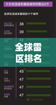 全球雷區(qū)排名大揭秘，哪些區(qū)域成為最危險的雷區(qū)？