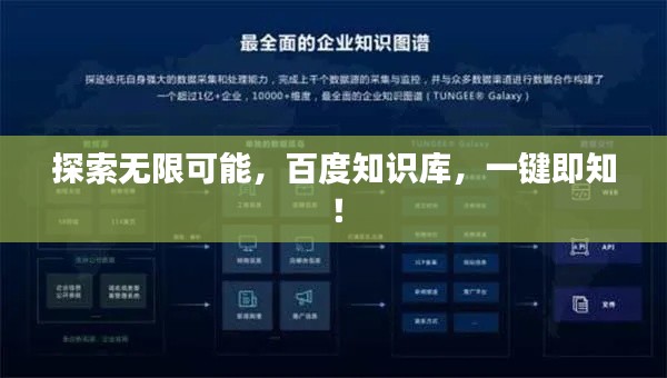 探索無限可能，百度知識庫，一鍵即知！