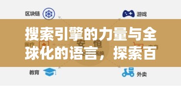 搜索引擎的力量與全球化的語言，探索百度一下是萬物嗎英語背后的奧秘