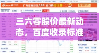 三六零股價最新動態(tài)，百度收錄標準吸睛標題