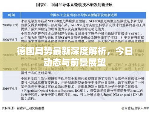 德國局勢最新深度解析，今日動態(tài)與前景展望