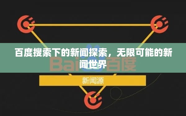 百度搜索下的新聞探索，無限可能的新聞世界