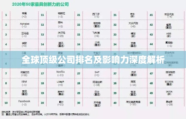 披沙揀金 第3頁