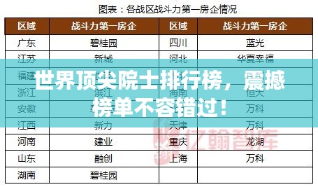 世界頂尖院士排行榜，震撼榜單不容錯過！