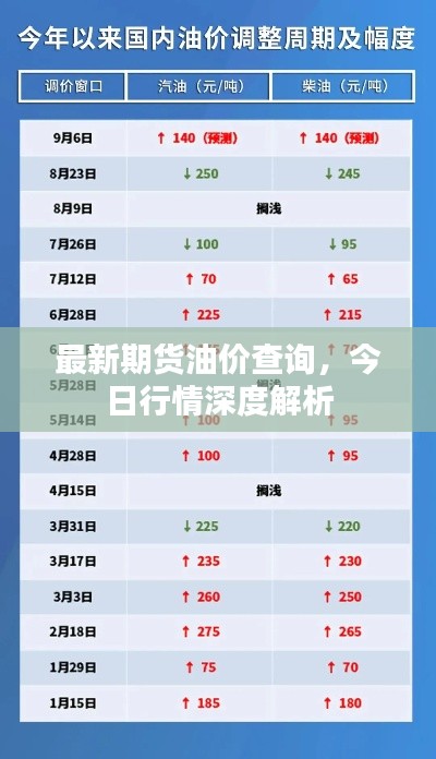 淡妝濃抹 第3頁