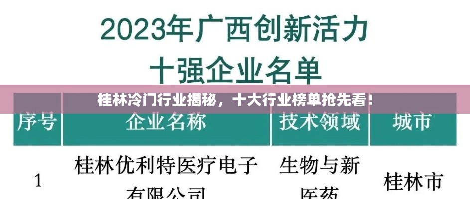 桂林冷門行業(yè)揭秘，十大行業(yè)榜單搶先看！